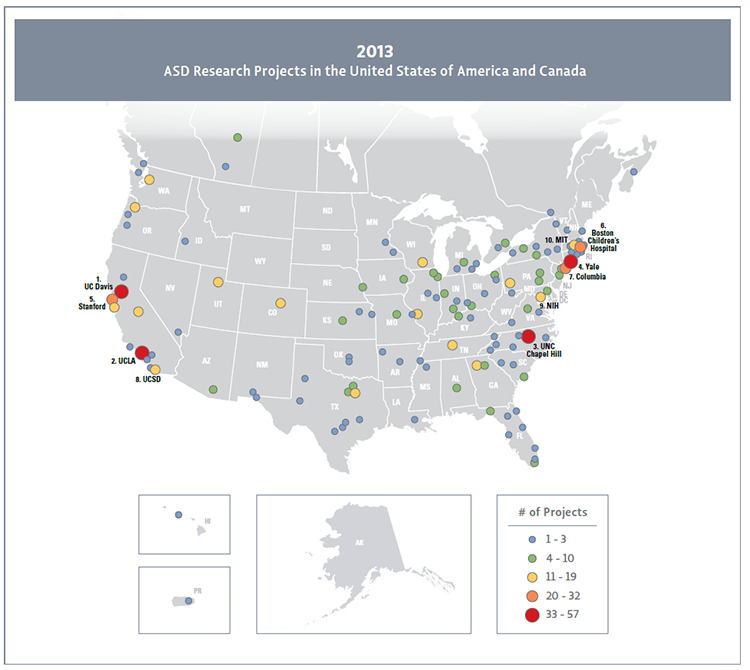 Map of the U.S. and Canada displaying the distribution of autism-related research projects funded by Federal agencies and private organizations.