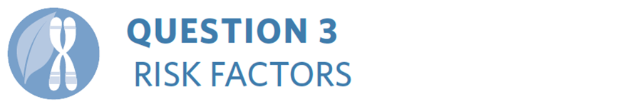 Strategic Plan Question 3 Risk Factors