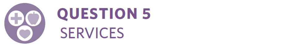 Strategic Plan Question 5 and Associated research area