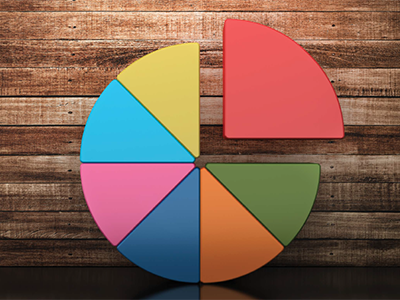 Colorful piechart