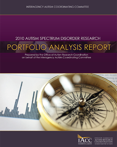 Portfolio Analysis Cover 2010