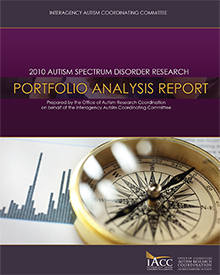 Porfolio Analysis Cover