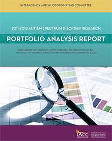 Porfolio Analysis Cover