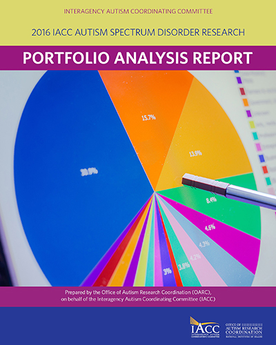 Portfolio Analysis Cover 2016