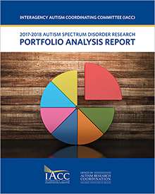 2018 Porfolio Analysis Cover