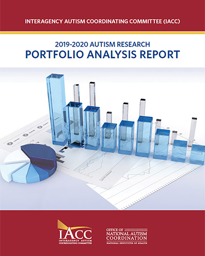 2020 IACC Porfolio Analysis Cover