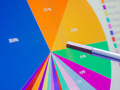 A pencil pointing at a pie chart