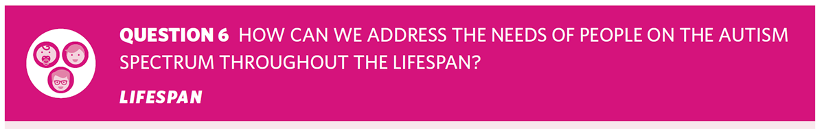 Question 6 of the IACC Strategic Plan